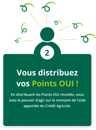 Vous distribuez vos Points OUI !